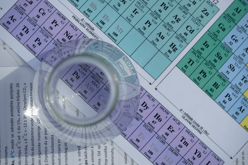 what are the First 30 Elements Of Periodic Table